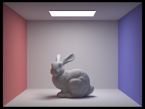 Bunny in a Cornell Box rendered with 1024 samples per pixel