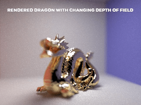 Dragon in a Cornell Box rendered with changing depth of field